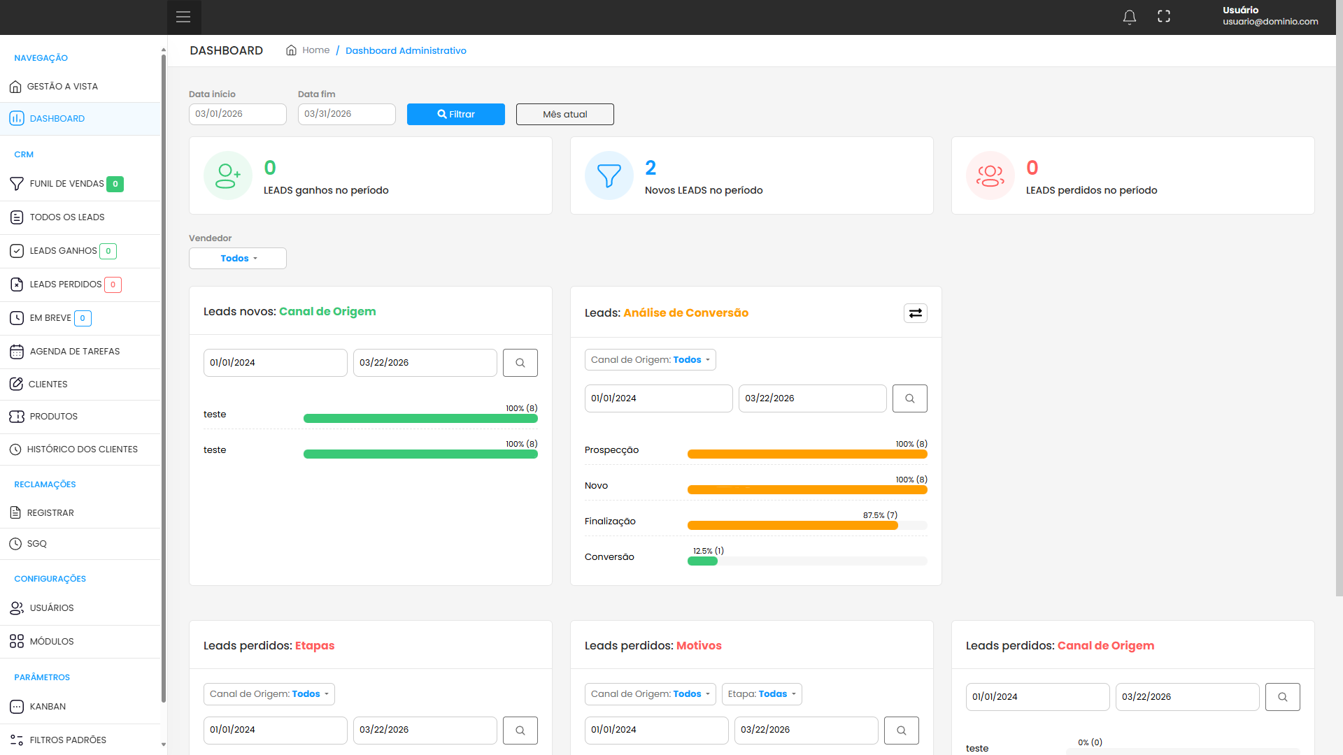 Resultados e dashboard no MetalCRM